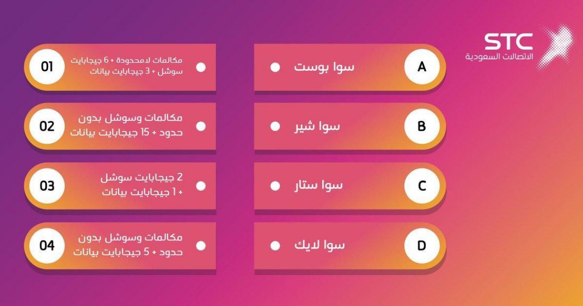 باقات سوا انترنت لا محدود اسعار وتفاصيل Youtube