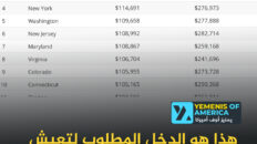كم تحتاج من المال لتعيش مرتاحًا في كل ولاية أميركية؟