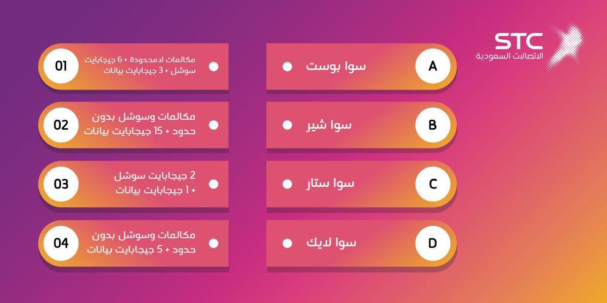 مفتاح اسرع 5g مع أي باقه من باقات سوا